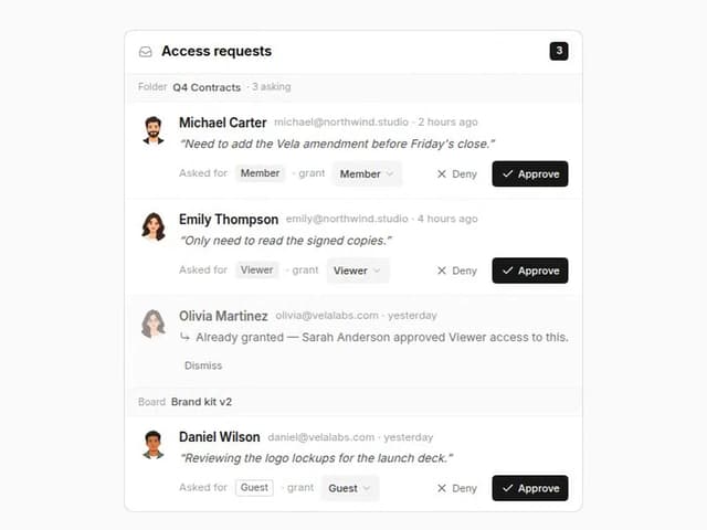 Access Request Inbox — Inbox component for React & Tailwind by Mohamed Uvaish