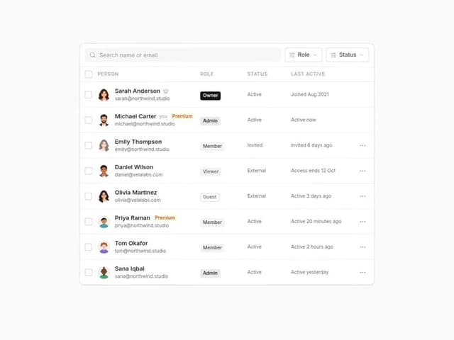 Members Table — Team Management component for React & Tailwind by Mohamed Uvaish
