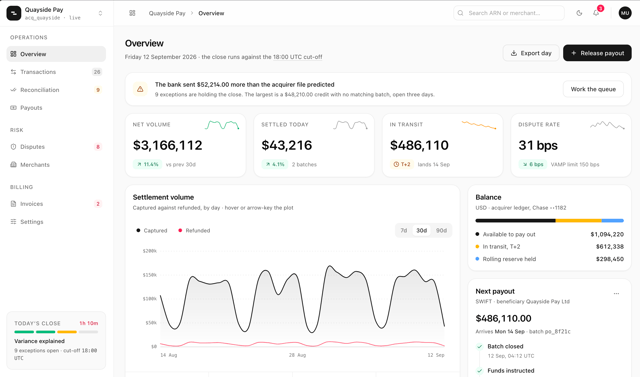 Settle - Payment Operations Dashboard - React & Next.js website template by Mohamed Uvaish