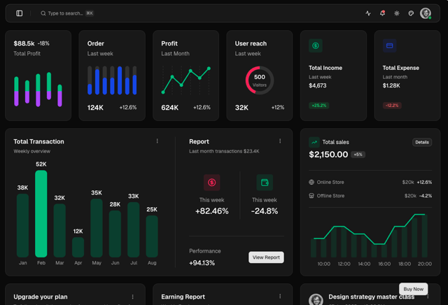 AdminCN - Shadcn Admin Dashboard Template - React & Next.js website template by Clevision