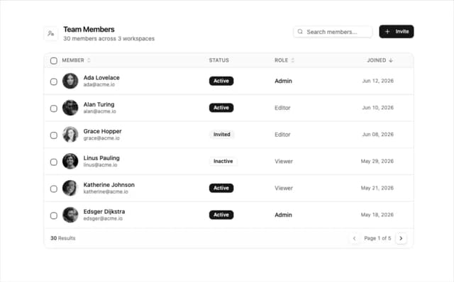 Team Members Data Table — Other primitives component for React & Tailwind by Oliver