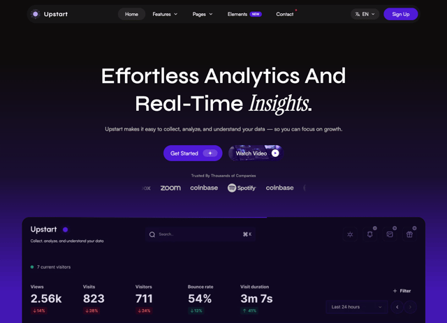 Upstart - SaaS & Startup Astro Theme - React & Next.js website template by Getastrothemes.com