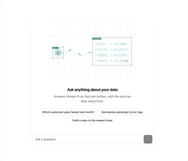 Illos AI Chat Empty State — AI Chat component for React & Tailwind by Naved