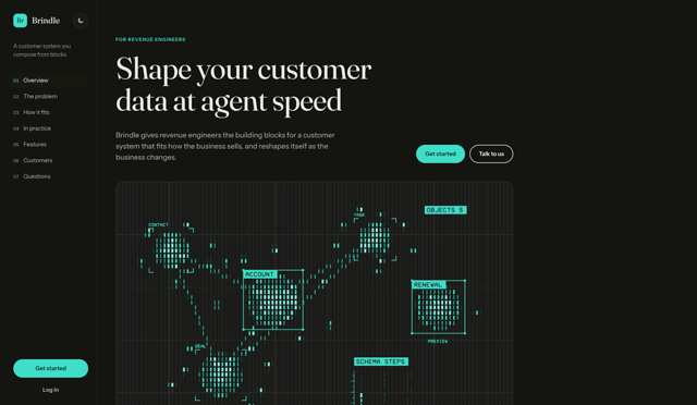 Brindle: B2B landing page with a side index and animation - free React & Next.js website template by Naved