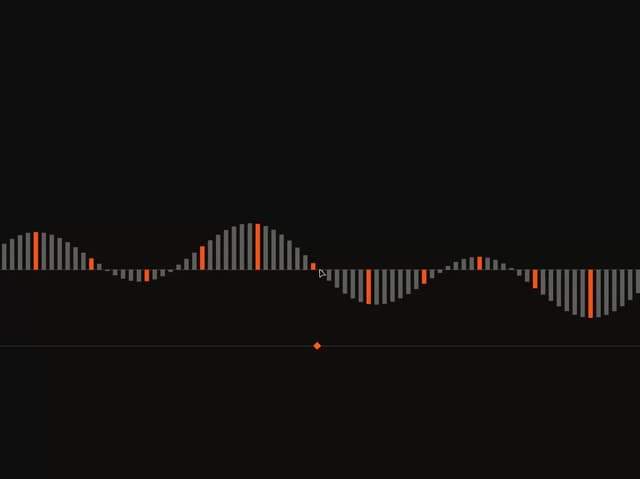 Signal Waveform — Slider component for React & Tailwind by 0xuser64bit