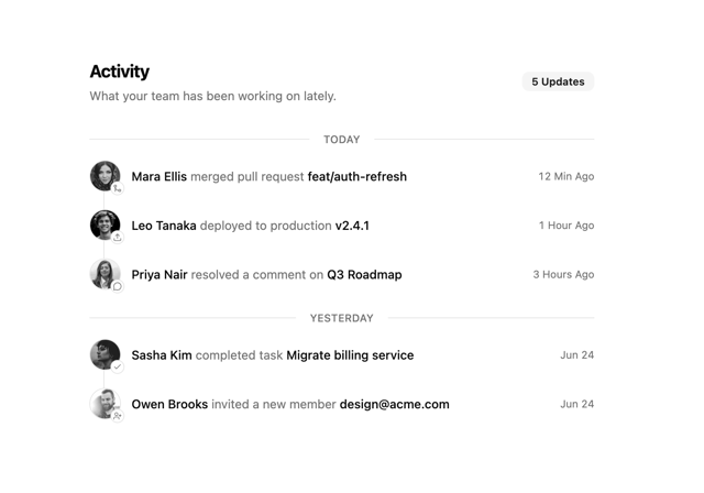 Activity Timeline — timeline ui component component for React & Tailwind by 7ovr