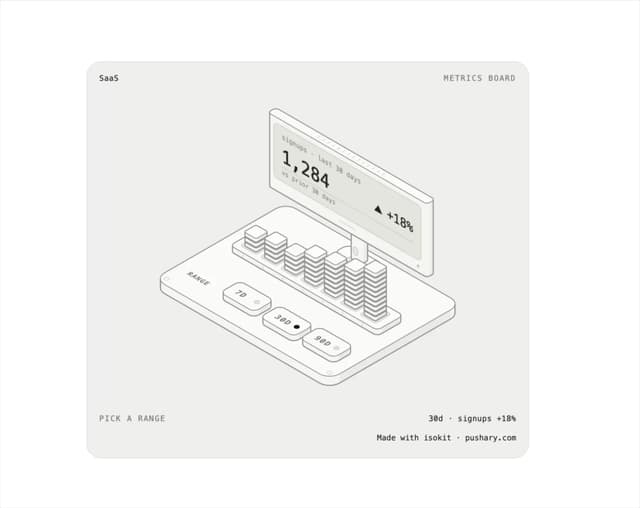 Metrics Board — React component for Tailwind & Next.js by aadilghani1