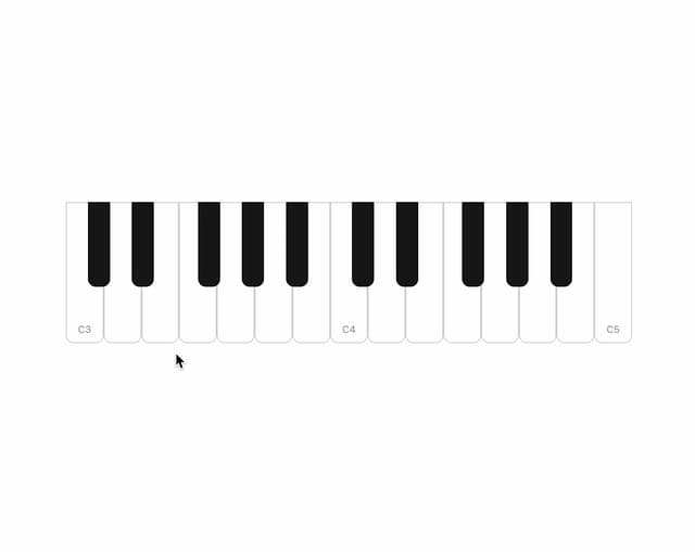 Keys — Keyboard component for React & Tailwind by addstack
