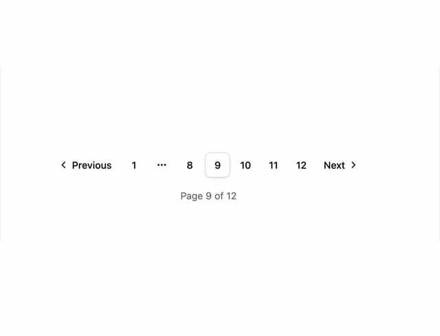 Pagination — Pagination component for React & Tailwind by kevingirelli
