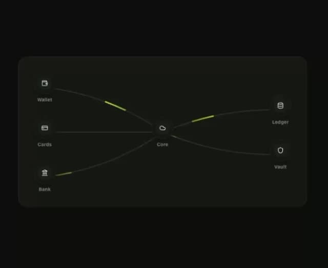 Klyv Animated Beam — React component for Tailwind & Next.js by klyv-ui