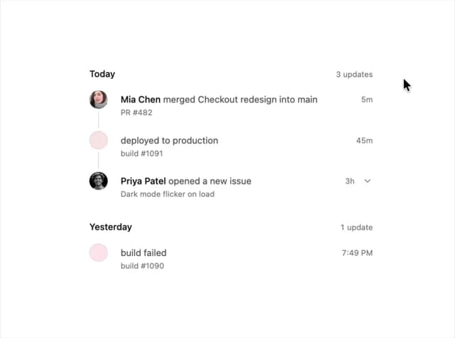Timeline — React component for Tailwind & Next.js by kuratlielia