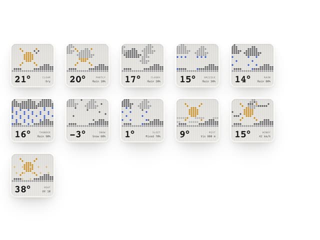 Weather Widget — Dashboard component for React & Tailwind by vijayksingh