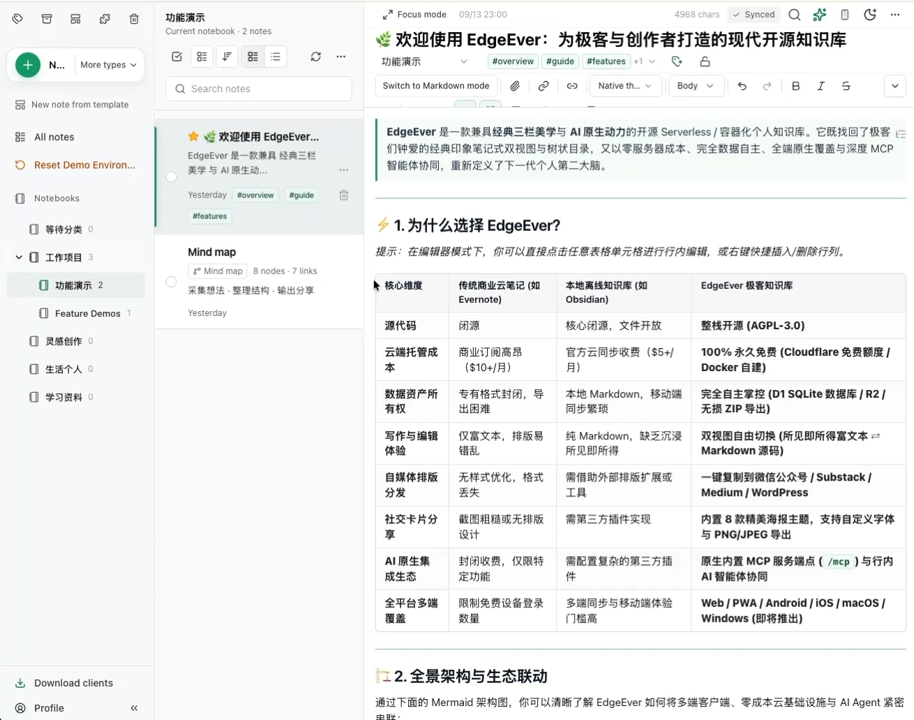 EdgeEver: Notes workspace: Organize notes in a three-pane library with rich text and Markdown editing.