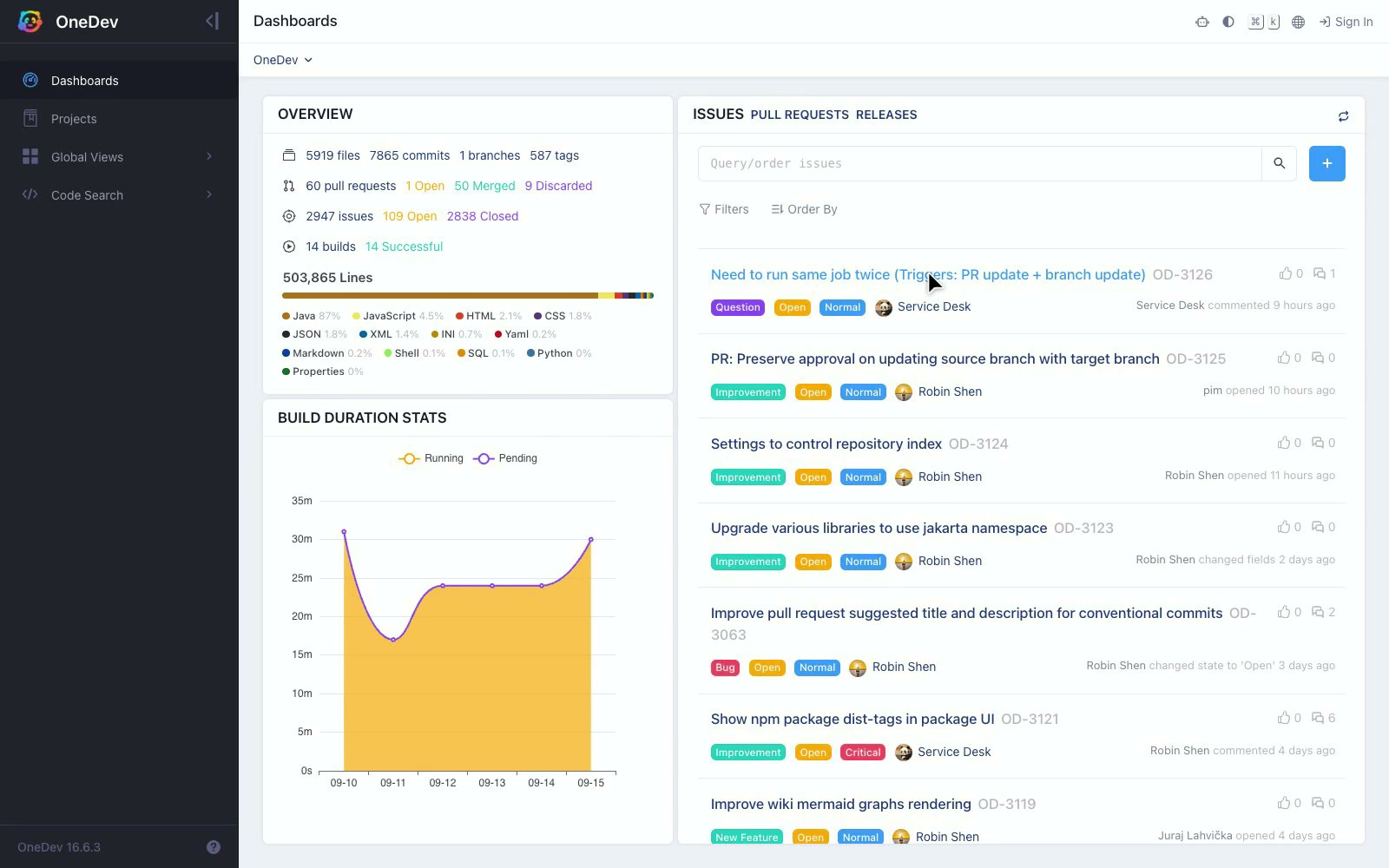 OneDev: Git server with issues, CI and a public demo instance.