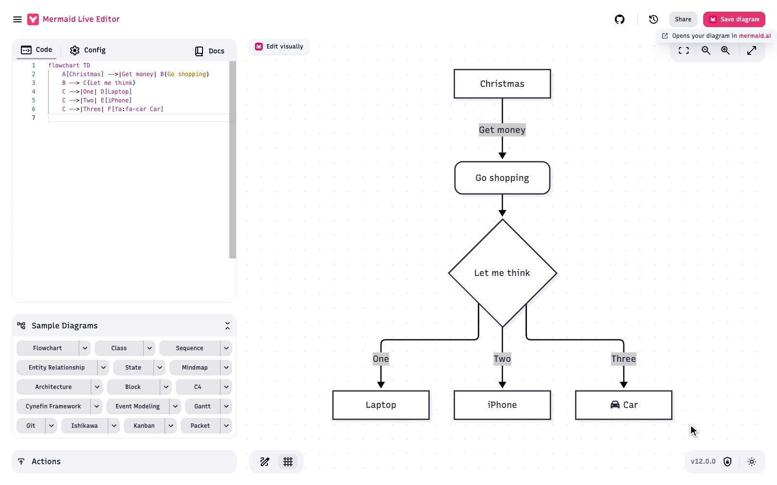 Mermaid Live Editor: Edit, preview and share mermaid charts/diagrams. New implementation of the live editor.
