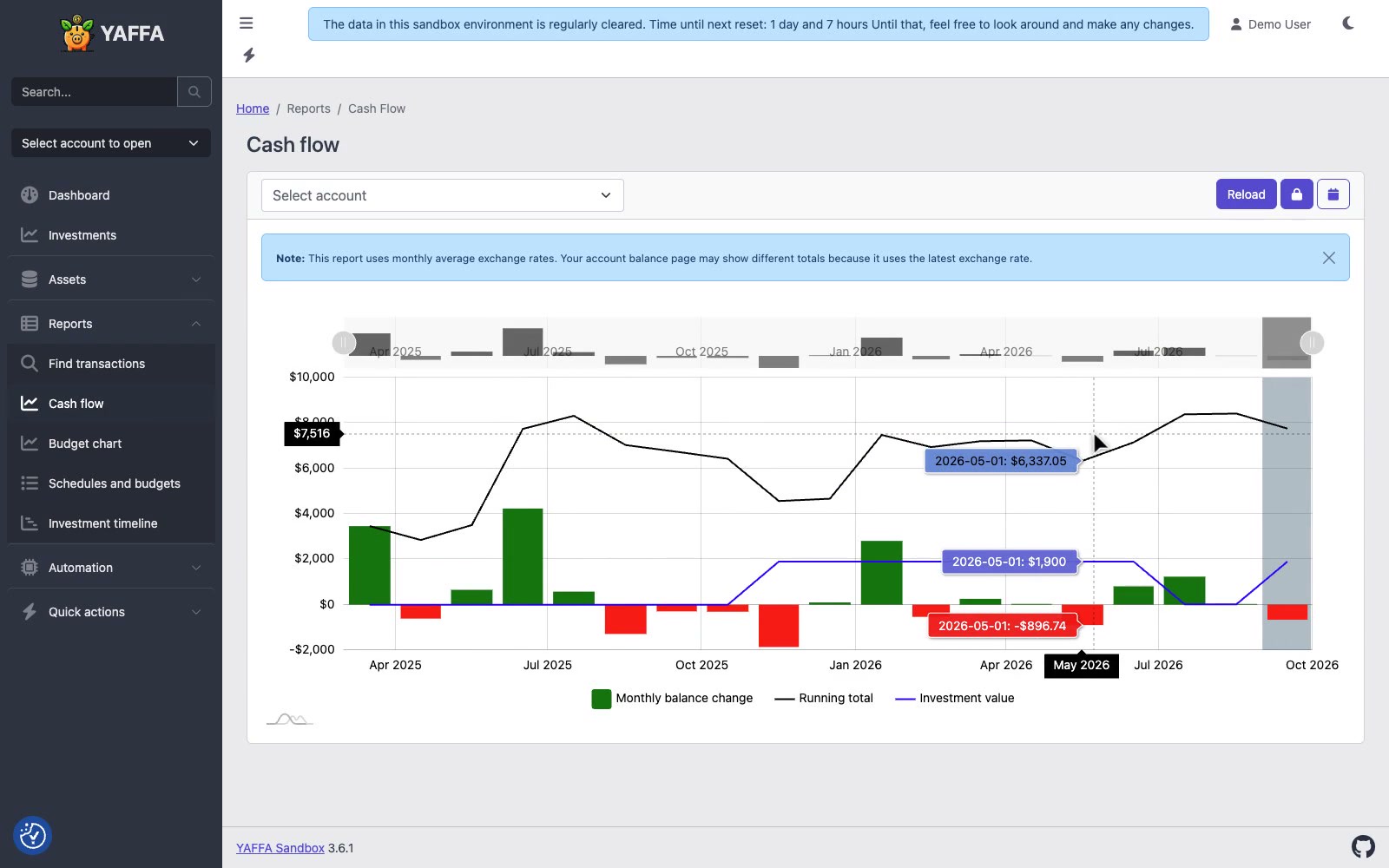 yaffa: Yaffa is a personal finance web application, focusing on the support of long term financial planning.