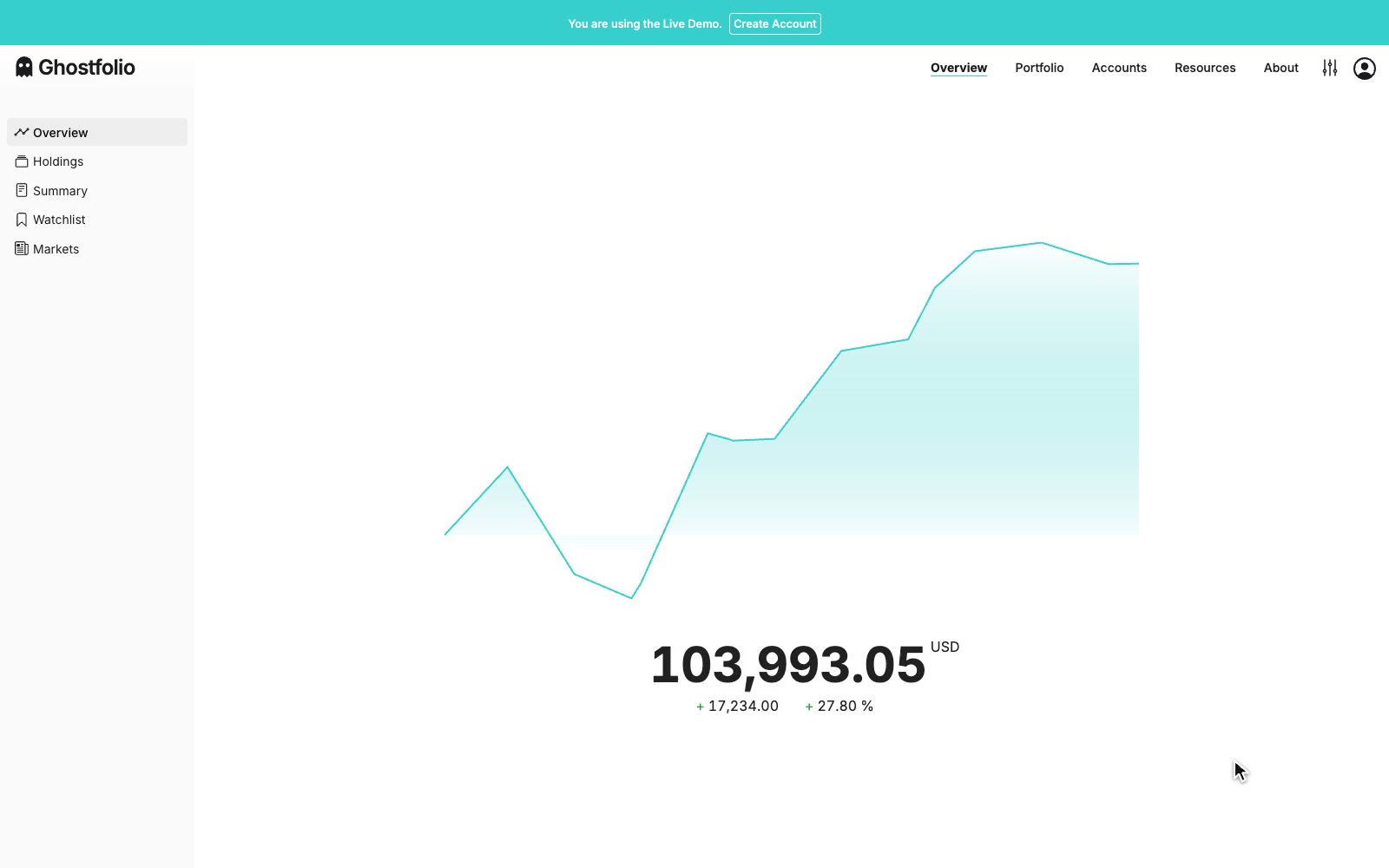 Ghostfolio: Open Source Wealth Management Software. Angular + NestJS + Prisma + Nx + TypeScript 🤍