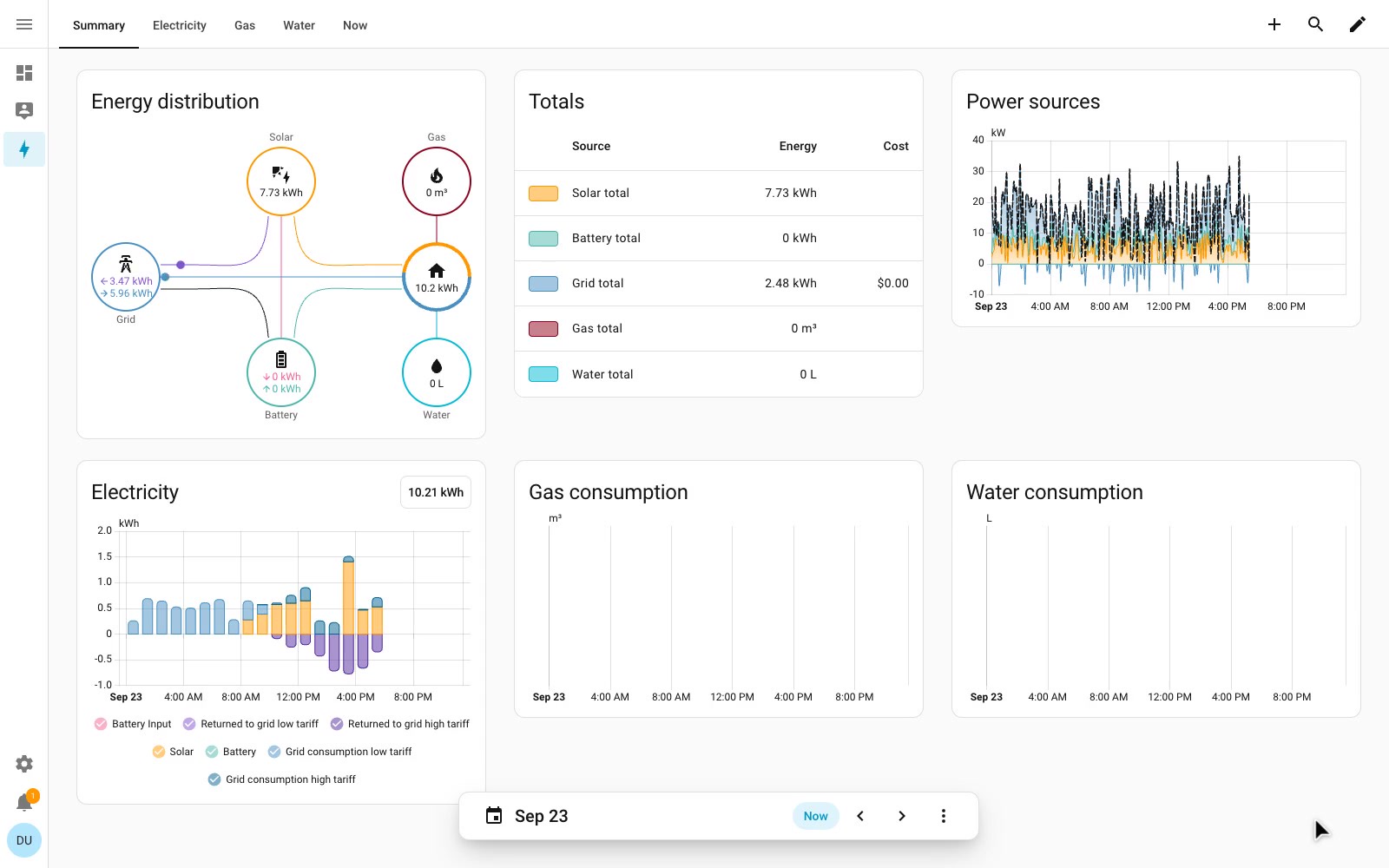 Home Assistant: :lollipop: Frontend for Home Assistant