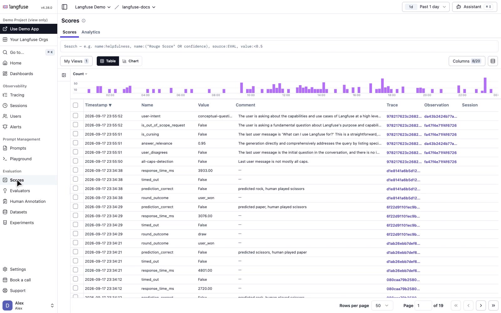 Langfuse: 🪢 Open source AI engineering platform: LLM evals, observability, metrics, prompt management, playground, datasets. Integrates with OpenTelemetry, LangChain, OpenAI SDK, LiteLLM, and more. 🍊YC W23