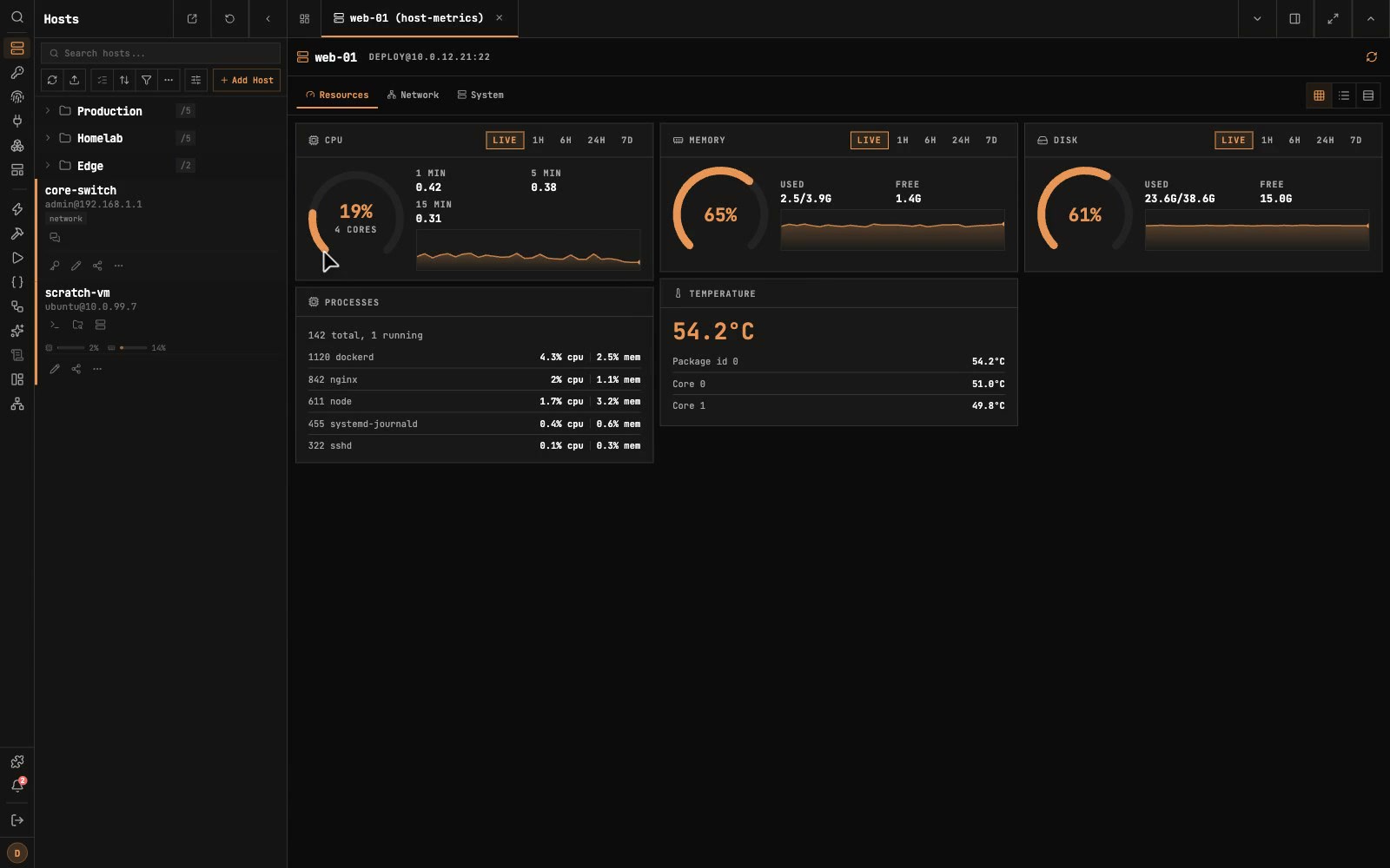 Termix: Self-hosted SSH and remote desktop management.