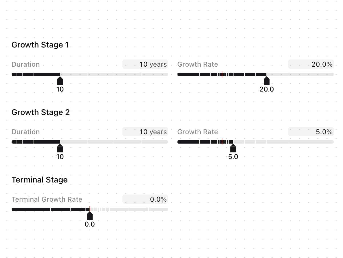 Interactive Snappy Slider Examples