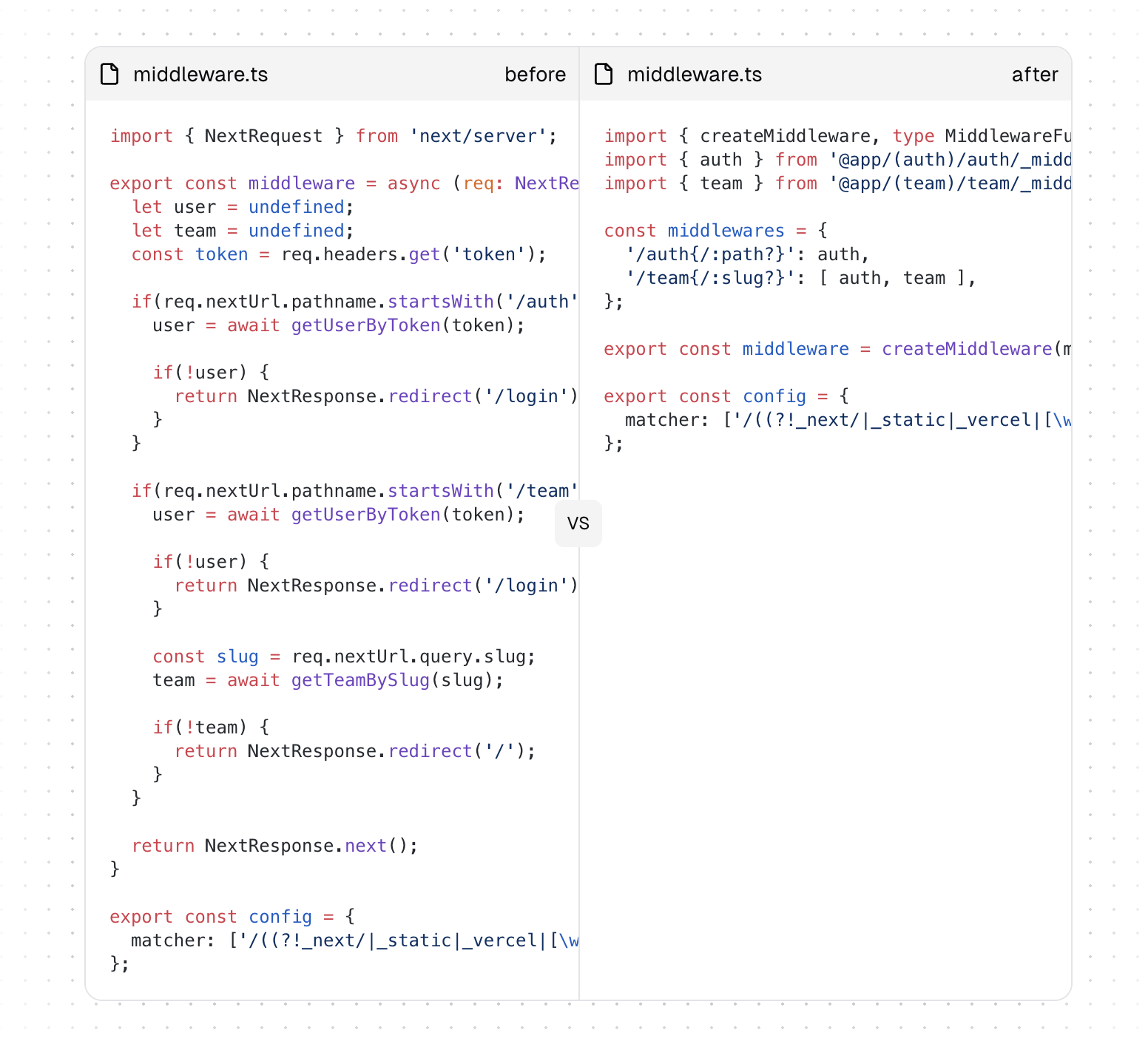 Code Comparison