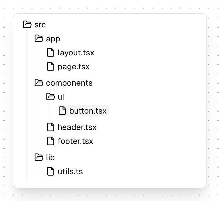 File Tree